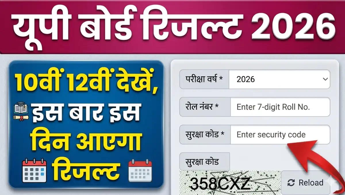UP Board Result 2026 date check online UPMSP